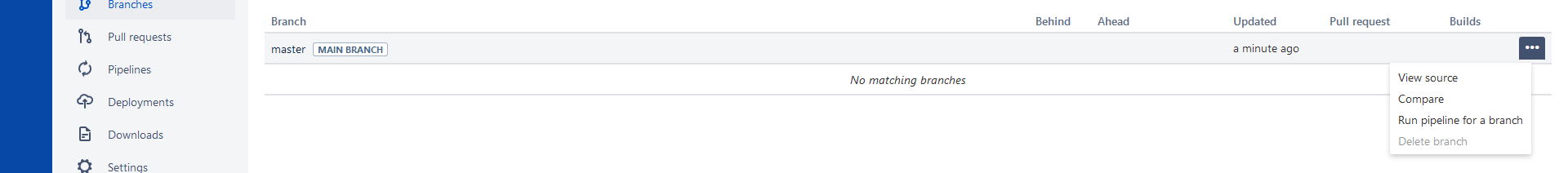 cannot delete branch