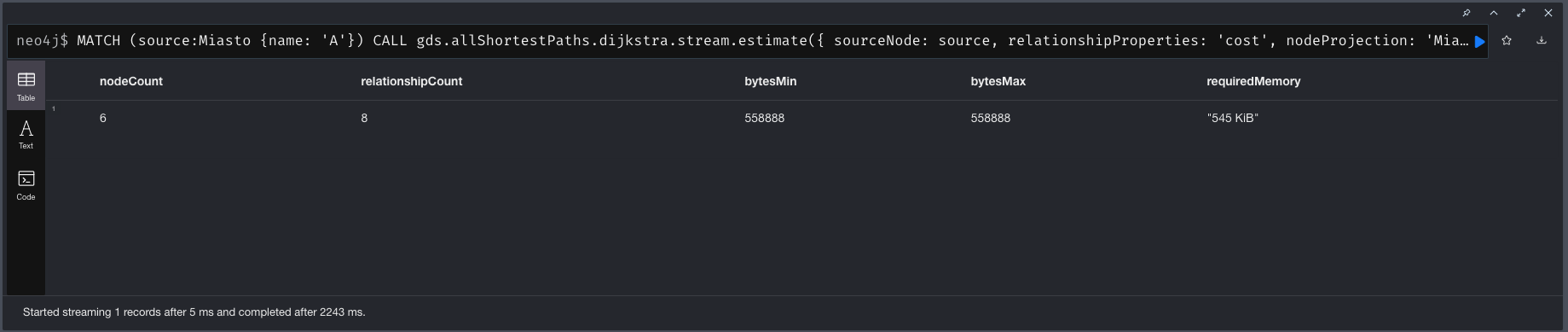 dijkstra wymagana pamięc